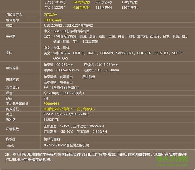 匯美th730k打印機(jī)驅(qū)動