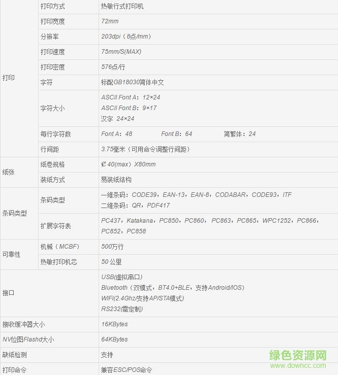容大RPP300便攜式打印機(jī)驅(qū)動(dòng)