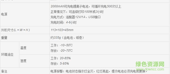 容大RPP300便攜式打印機(jī)驅(qū)動(dòng)