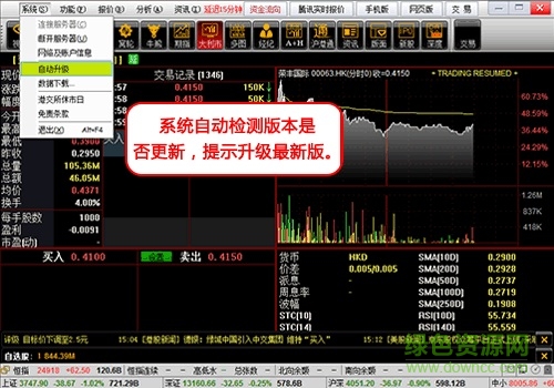 長(zhǎng)江證券港股快車專業(yè)版