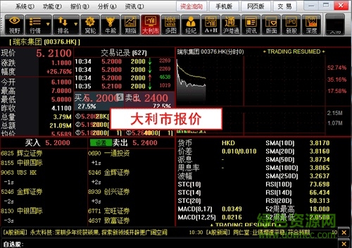 長(zhǎng)江證券港股快車專業(yè)版