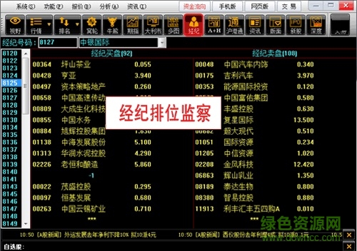 長(zhǎng)江證券港股快車專業(yè)版