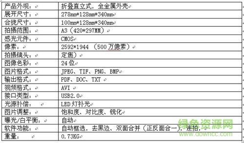 點(diǎn)易拍e960驅(qū)動(dòng)