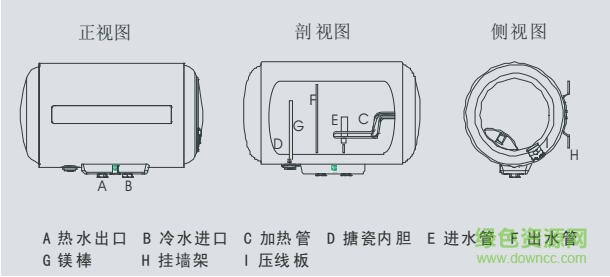 海爾a3熱水器說明書 海爾a3熱水器說明書