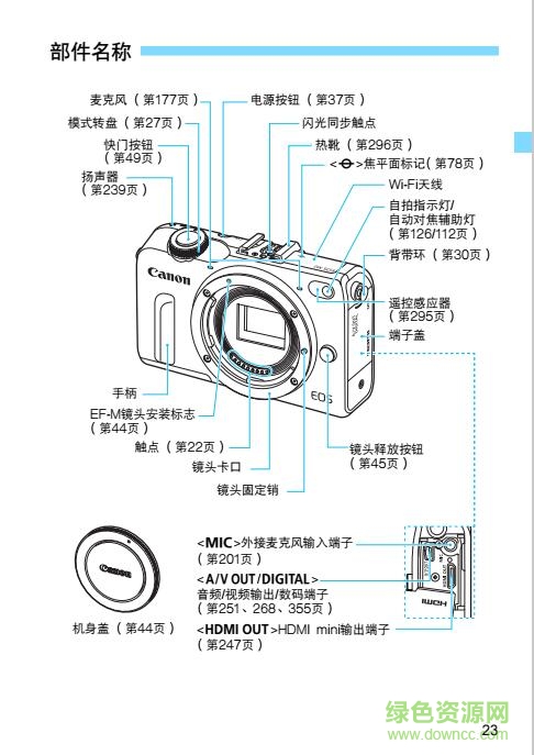佳能eos m2中文說明書