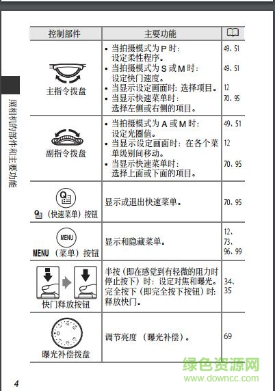 尼康p7800說明書