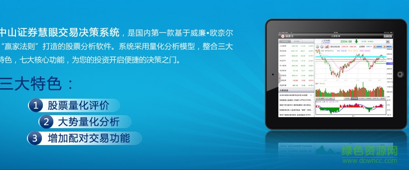 中山慧眼交易決策系統(tǒng)
