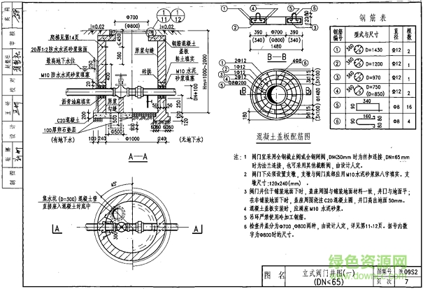 陜09s2圖集