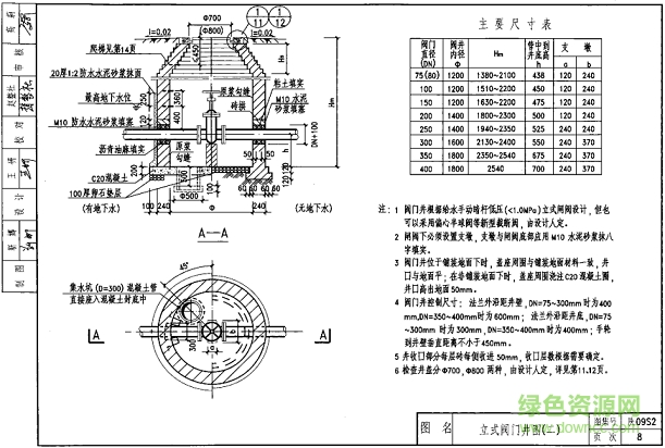 陜09s2圖集