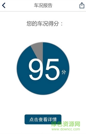 blue-i車載互聯(lián)系統(tǒng) v1.0.8 安卓版 2