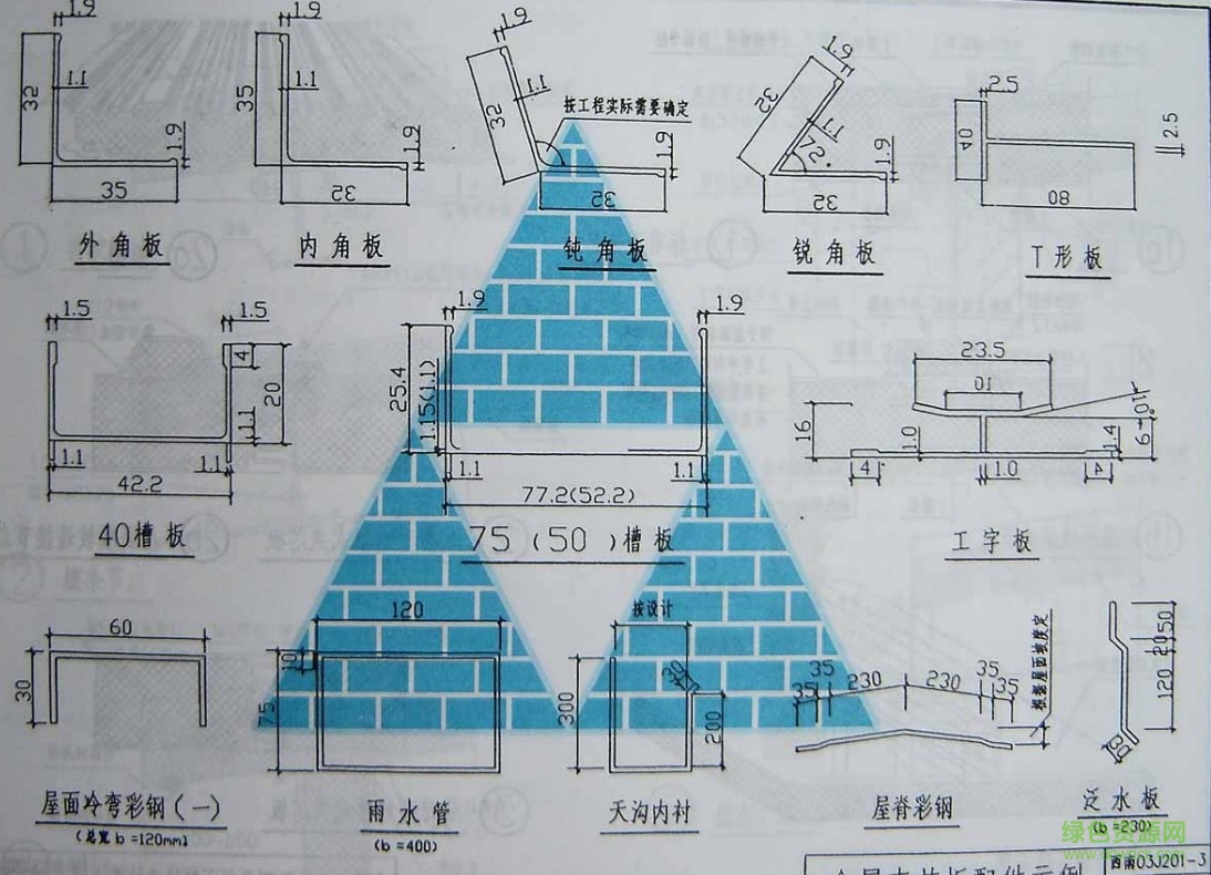 西南03J201-3 金屬夾芯板、金屬壓型板、采光玻璃屋面 1