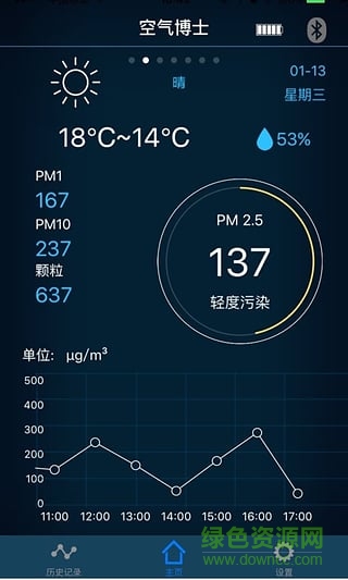 空氣博士(空氣質(zhì)量監(jiān)控) v1.5 安卓版 1