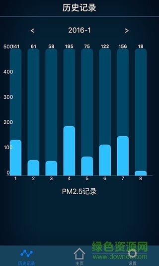 空氣博士(空氣質(zhì)量監(jiān)控) v1.5 安卓版 2