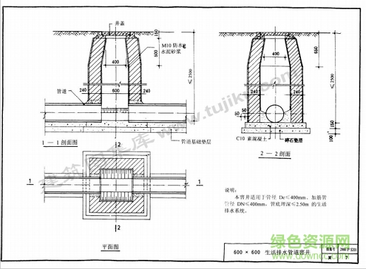2000沪s201图集 2000沪s201图集