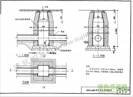 2000沪s201图集 2000沪s201图集