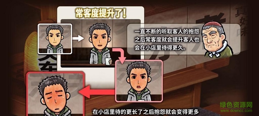 關(guān)東煮店人情故事官方版 v1.0.1 安卓版 0