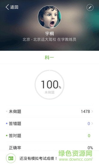 “駕校一點(diǎn)通資格證”