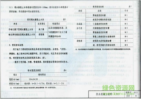 05j2图集 05j2图集