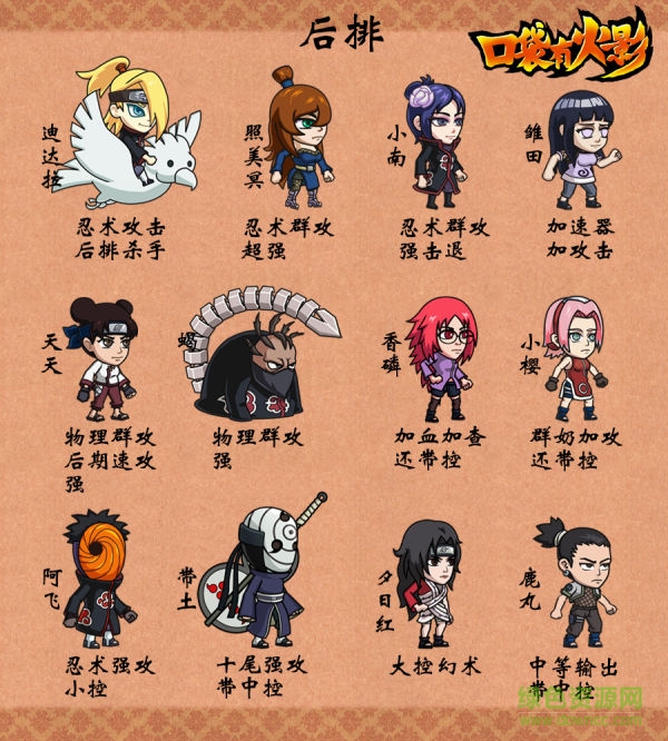 口袋有火影滿v版 v1.1.1.52 安卓版 0