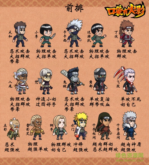 口袋有火影滿v版 v1.1.1.52 安卓版 1