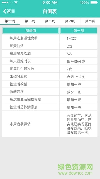 和合健康app(男性私人醫(yī)生) v1.02 安卓版 0