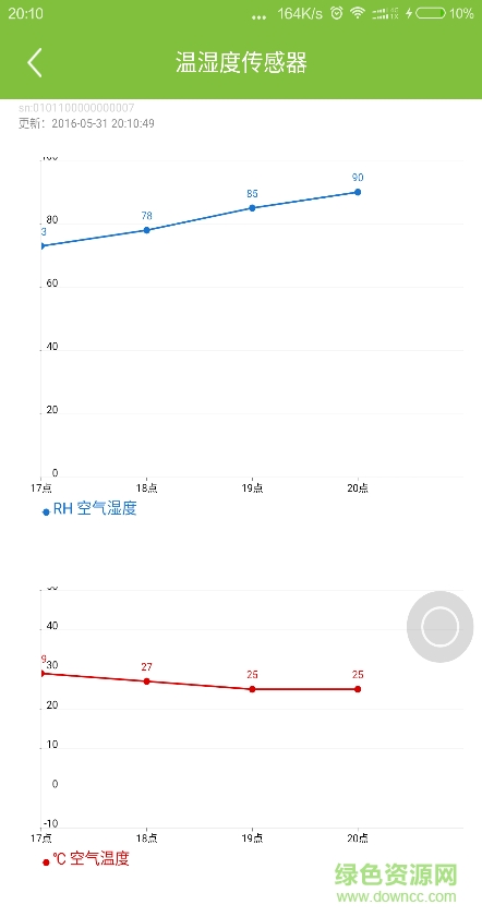 耘管家(農(nóng)業(yè)遠(yuǎn)程管理) v1.6.0 安卓版 3