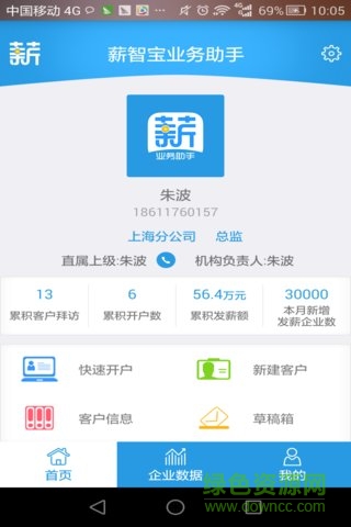薪智宝业务助手 v1.0 安卓版0