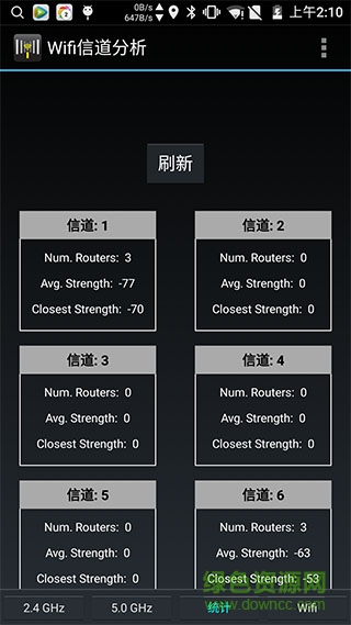 wifi信道分析(wifi信號檢測) v3.18 安卓中文版 0
