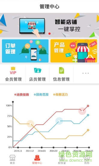 習(xí)之老板娘(店鋪管理) v1.0.1 安卓版 0