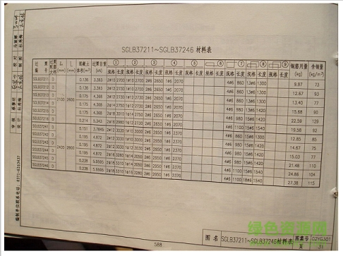 02yg301圖集 02yg301圖集