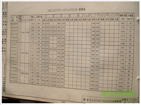 02yg301圖集 02yg301圖集