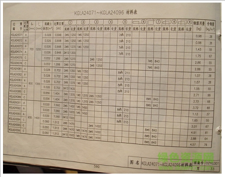 02yg301圖集 02yg301圖集