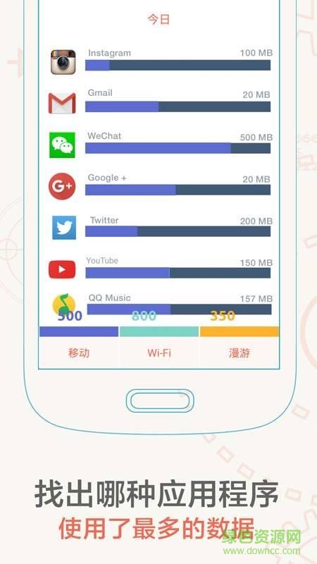 手機流量小助手軟件 v1.1.0 安卓版 1