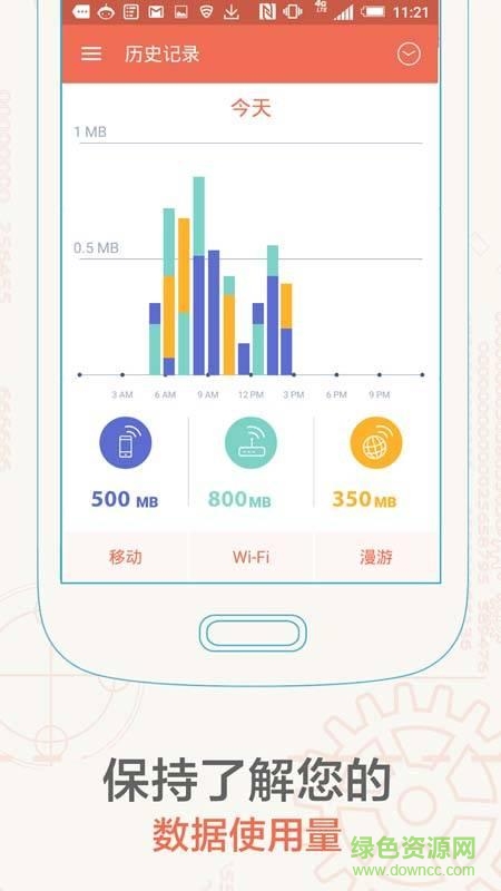 手機流量小助手軟件 v1.1.0 安卓版 3