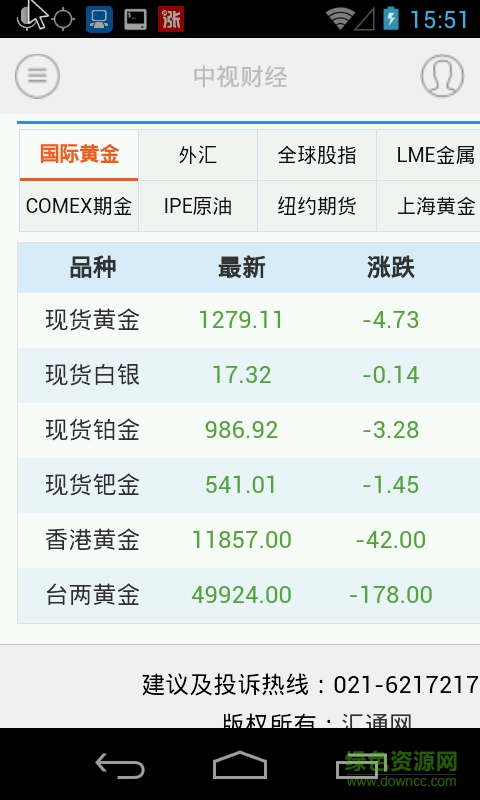 中視財經(jīng)手機版 v1.0 安卓版 2