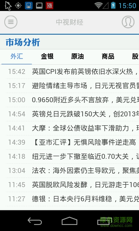 中視財經(jīng)手機版 v1.0 安卓版 1