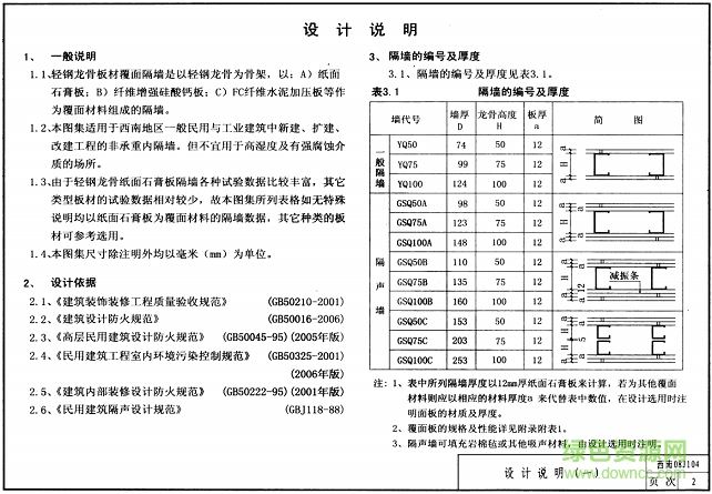 西南08j104輕鋼龍骨板材覆面隔墻圖集 pdf高清電子版 0