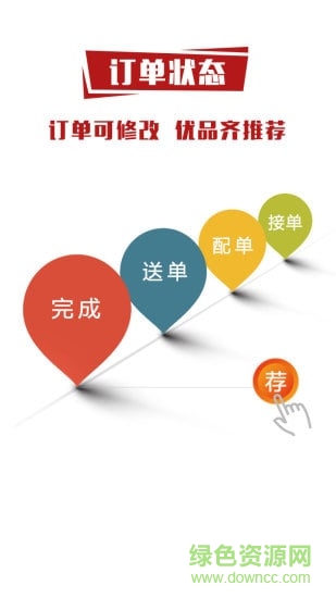 大連眾開鄰居app(手機外賣) v5.0.19 安卓版 2