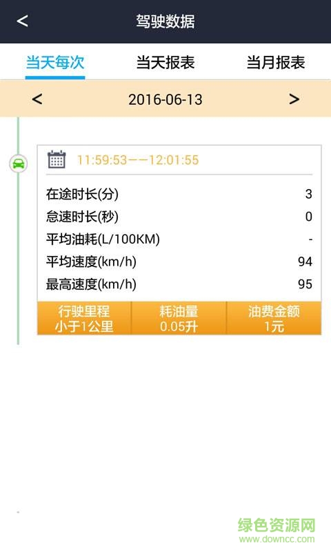 自駕衛(wèi)士 v1.1.0 安卓版 2