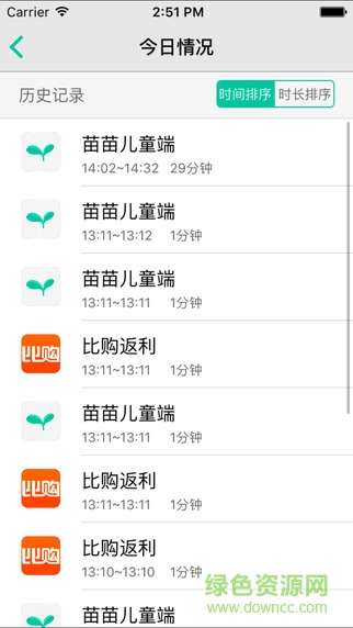苗苗家長端(兒童手機管家) v2.0 安卓版 2
