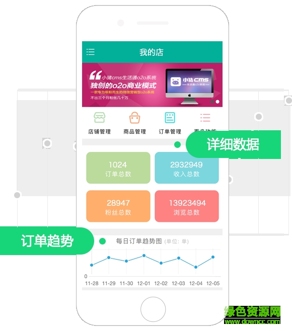 小豬cms微信營銷系統(tǒng)(商家中心) v1.0 安卓版 0