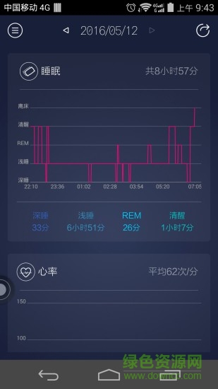 智睡(睡眠監(jiān)測) v1.1.20160622 安卓版 3
