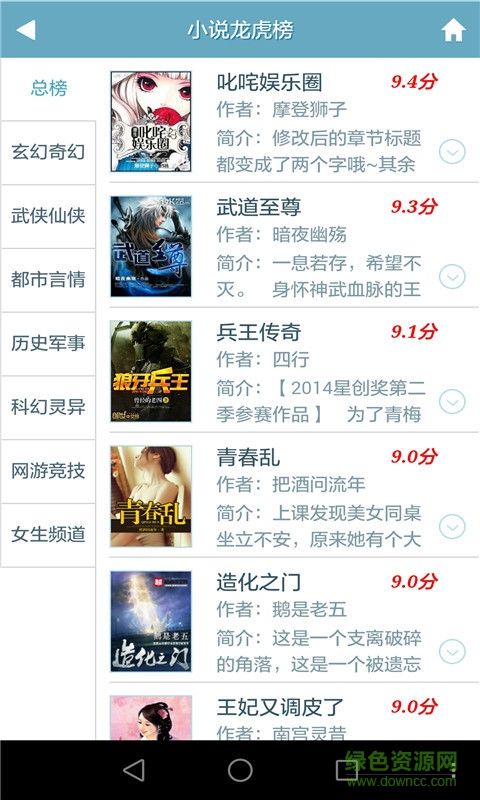 天天書吧小說閱讀網 v5.3.8 安卓版 1