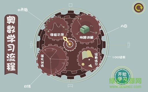 聰聰奧數(shù)一年級 v1.3.0 安卓版 1