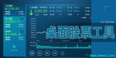 桌面股票軟件推薦-桌面股票小工具-桌面股票行情軟件