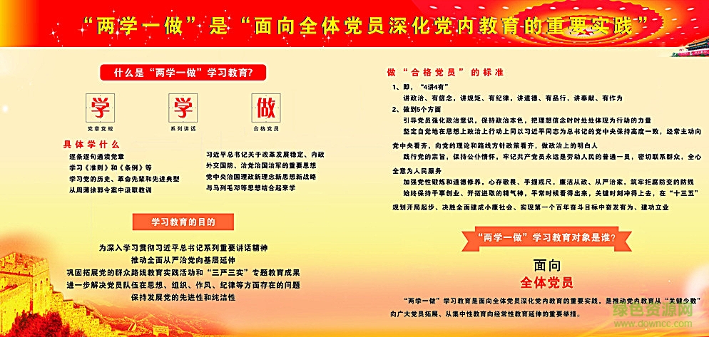 兩學(xué)一做宣傳展板素材 cdr格式 0