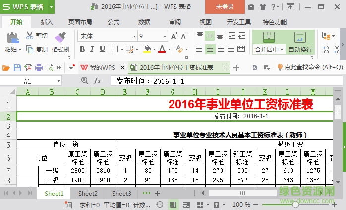 2016事業(yè)單位工資表 xls格式標準版 0