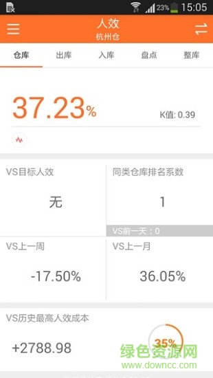 網(wǎng)倉2號(hào)手機(jī)客戶端(移動(dòng)網(wǎng)倉) v1.0 安卓版 1