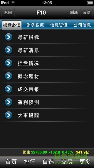 東方大智慧蘋(píng)果手機(jī)版 v1.60 iphone版 2