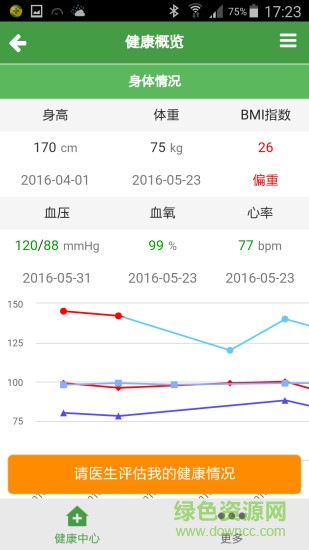 華齡健康365 v2.0.0 安卓版 3